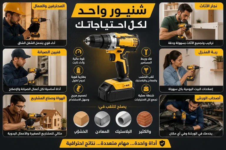 كل العِدّة اللي محتاجها في شنطة واحدة 🔥