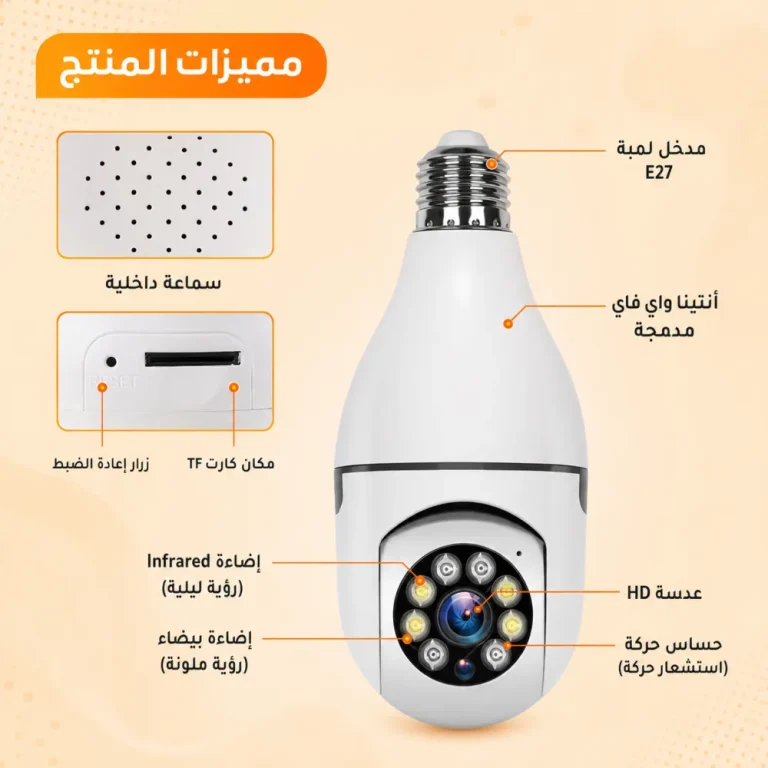 كاميرا المراقبة البانورا